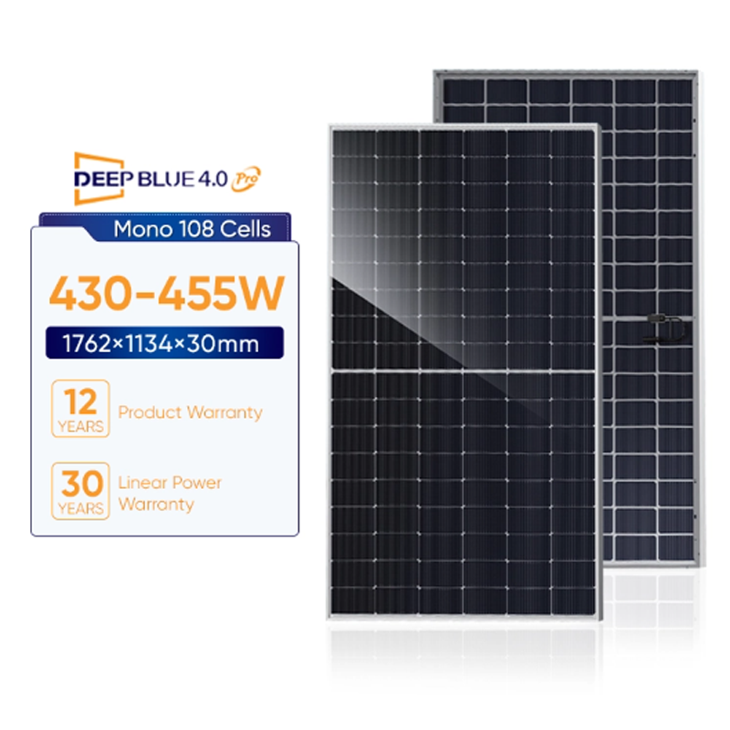 N-Type Double Glass Bifacial Modules 430-455