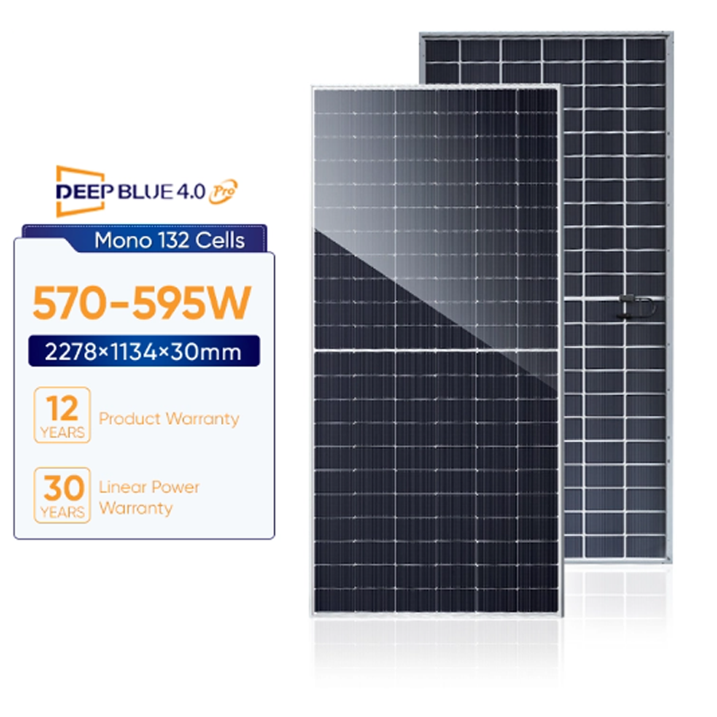 N-Type Double Glass Bifacial Modules 570-595