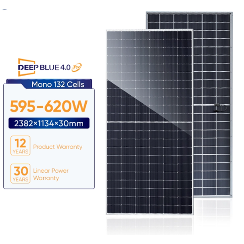 N-Type Double Glass Bifacial Modules 595-620